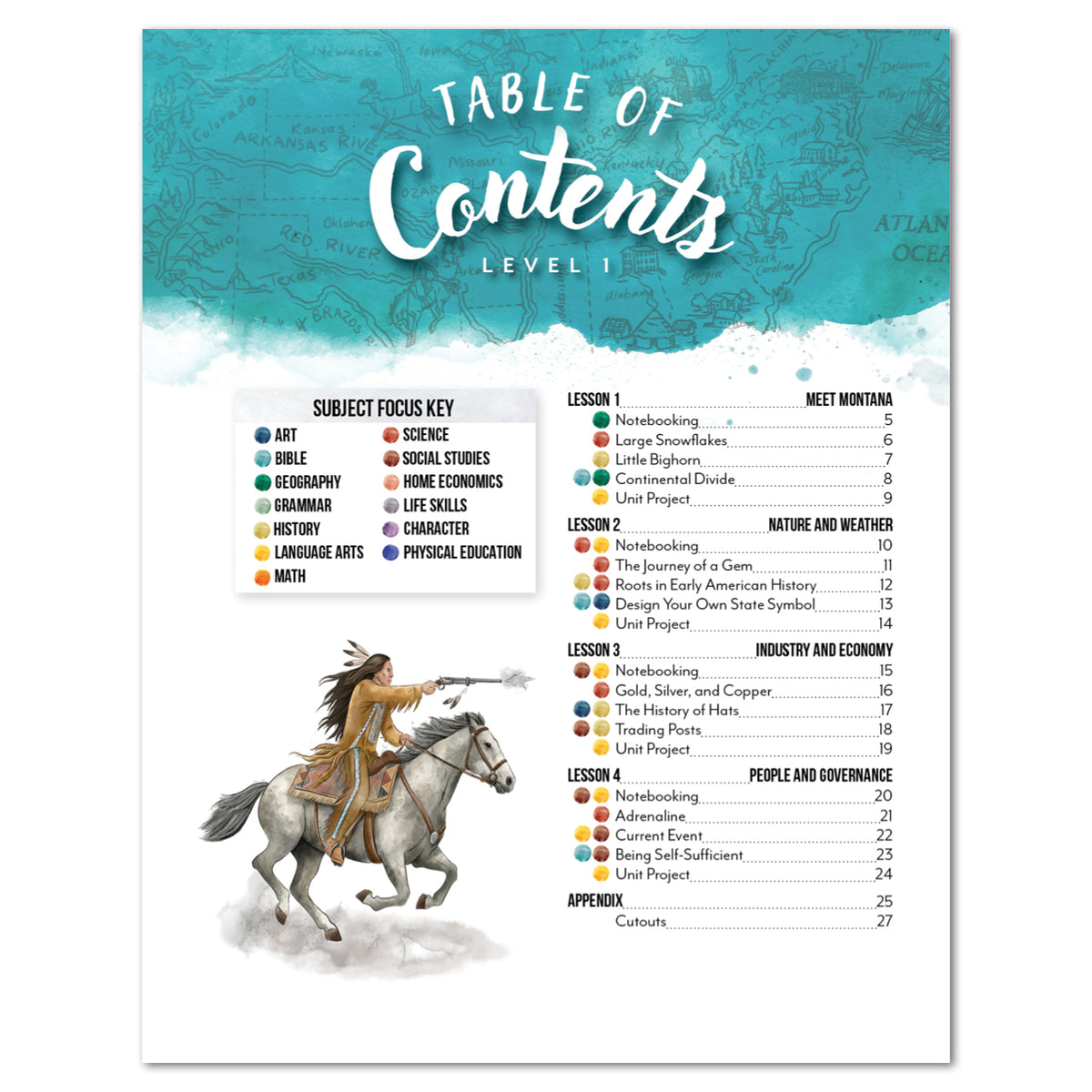 Table of contents for Level 1 showing the topics and subjects that will be covered. 