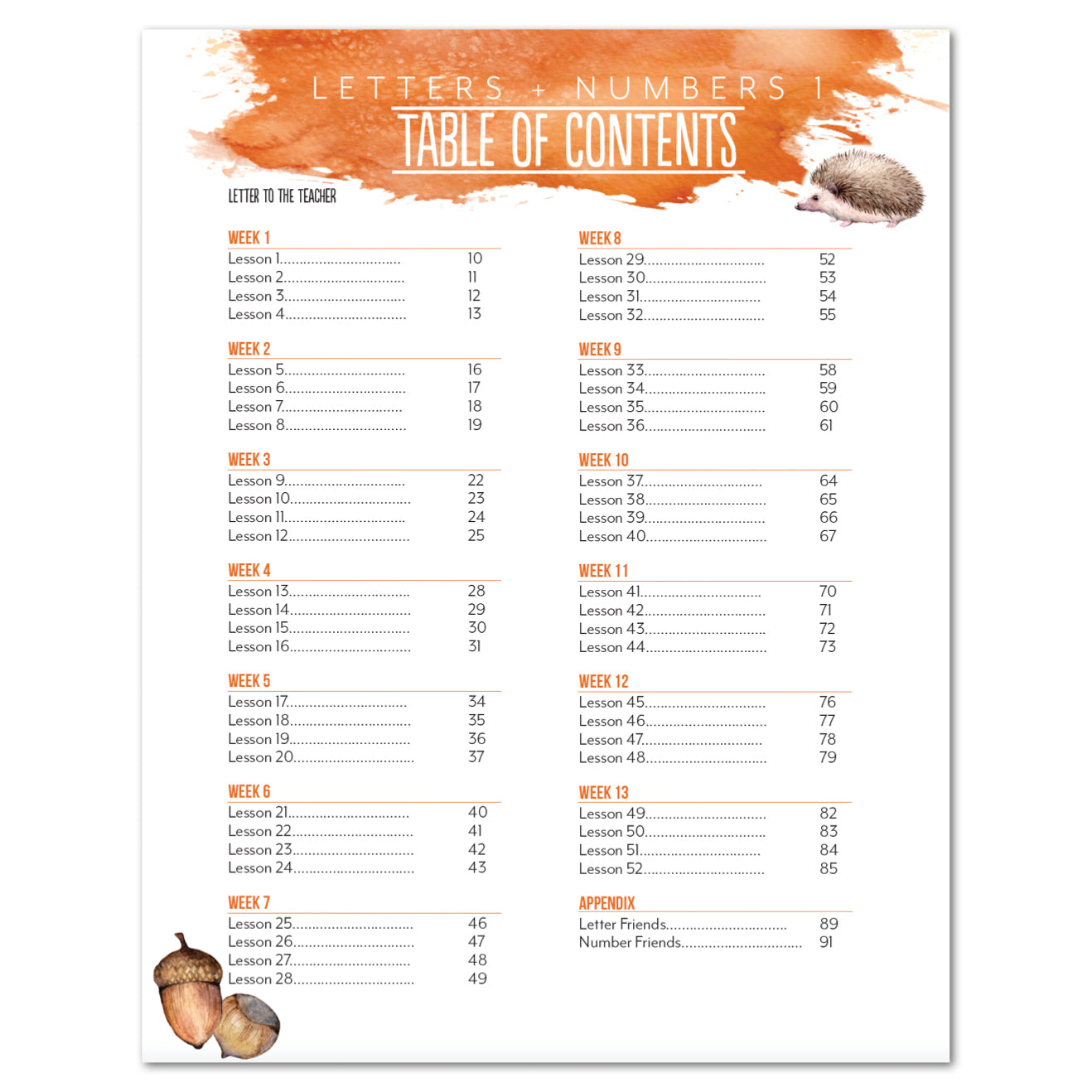 Letters + Numbers 1 In The Forest Homeschool Unit Study Digital Teacher's Guide Table of Contents