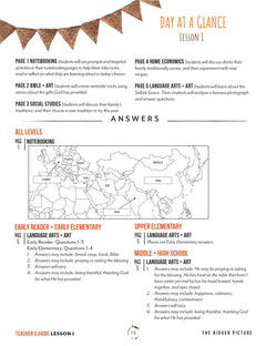 Thanksgiving Homeschool Unit Study Printed Teacher's Guide Lesson 1 Day At A Glance