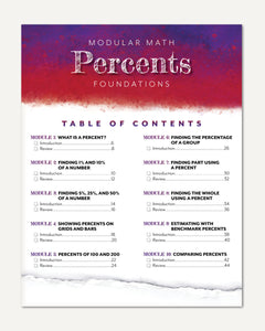 Table of contents page for a modular math curriculum titled 'Percents Foundations,' with a purple-to-white gradient header and black text listing modules on a white background with a torn-paper effect at the bottom.