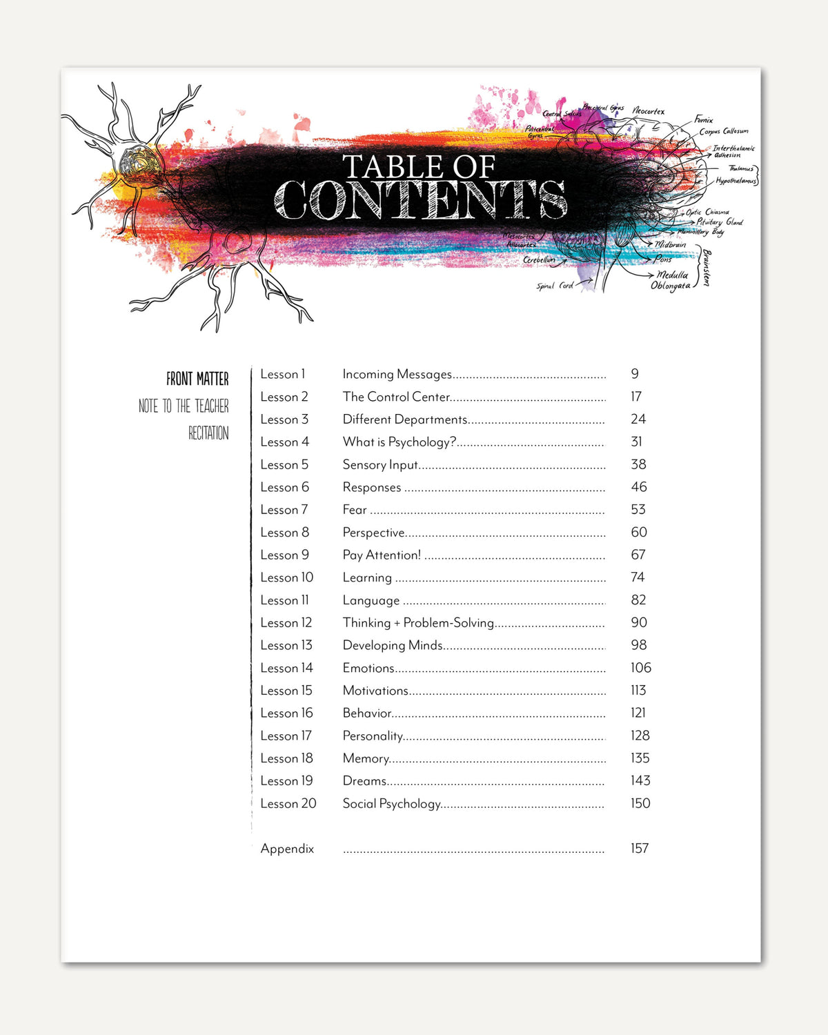 Psychology homeschool unit study digital teacher guide table of contents