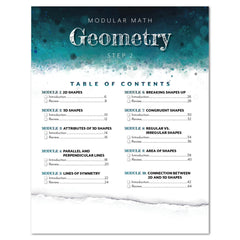 Table of contents for a modular math geometry course on a blue and white background