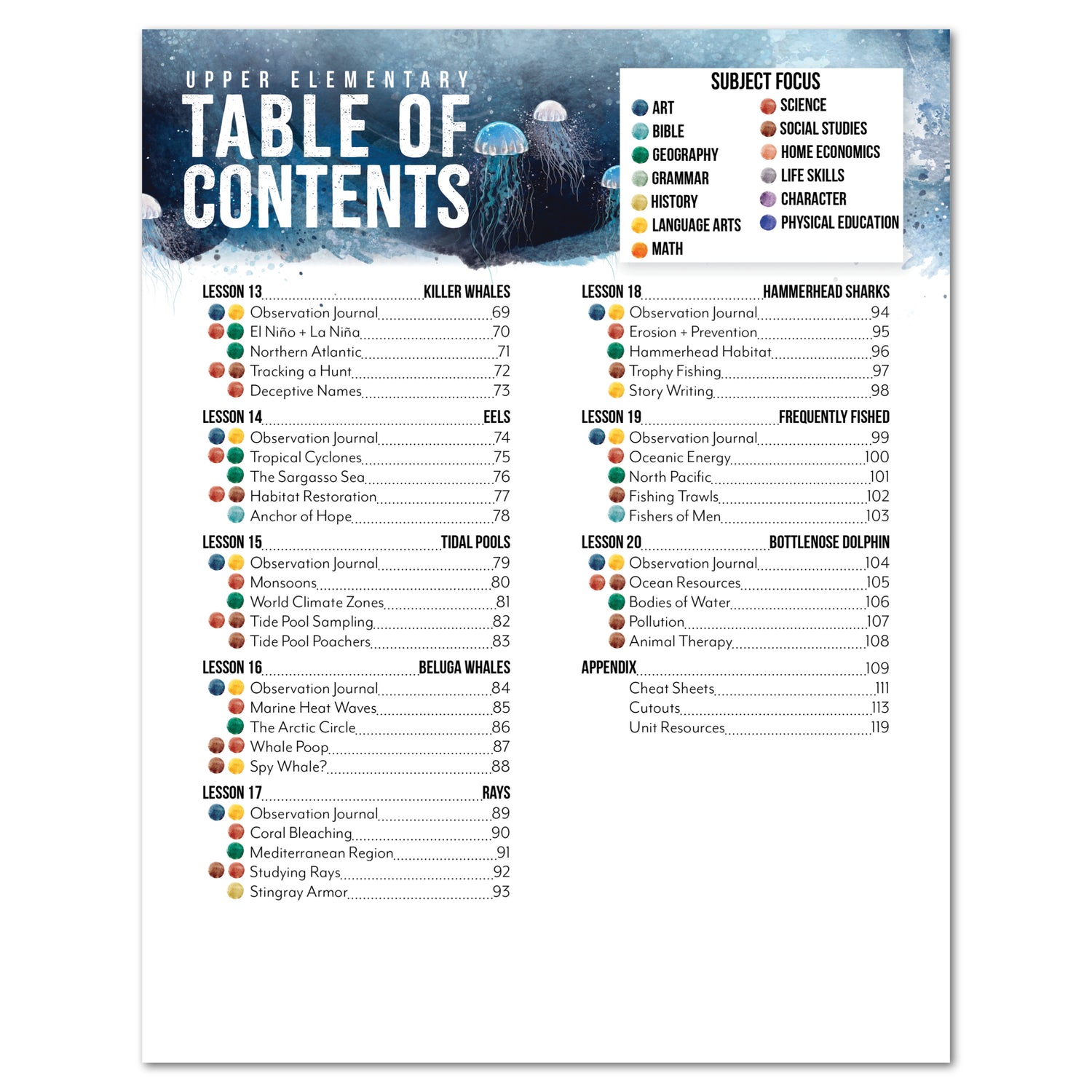 Ocean Life homeschool unit study print teacher's guide table of contents for upper elementary part two