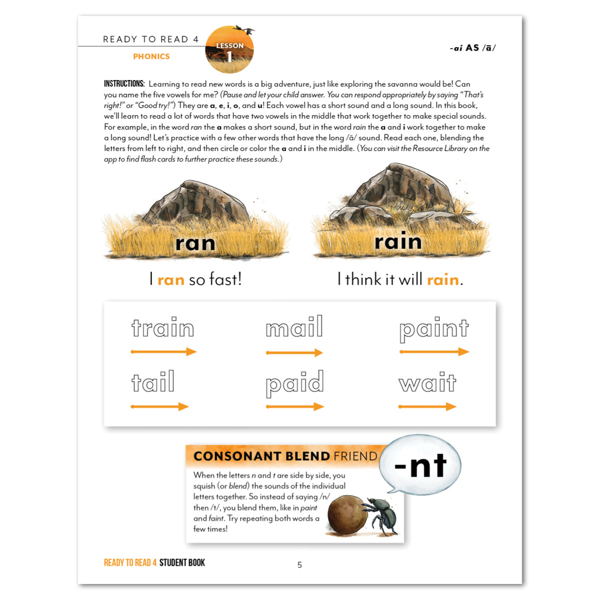An educational worksheet page titled 'READY TO READ 4' with phonics exercises, including example words like 'ran', 'rain', 'train', 'mail', 'paint', and 'wait', plus a section for consonant blend friends.