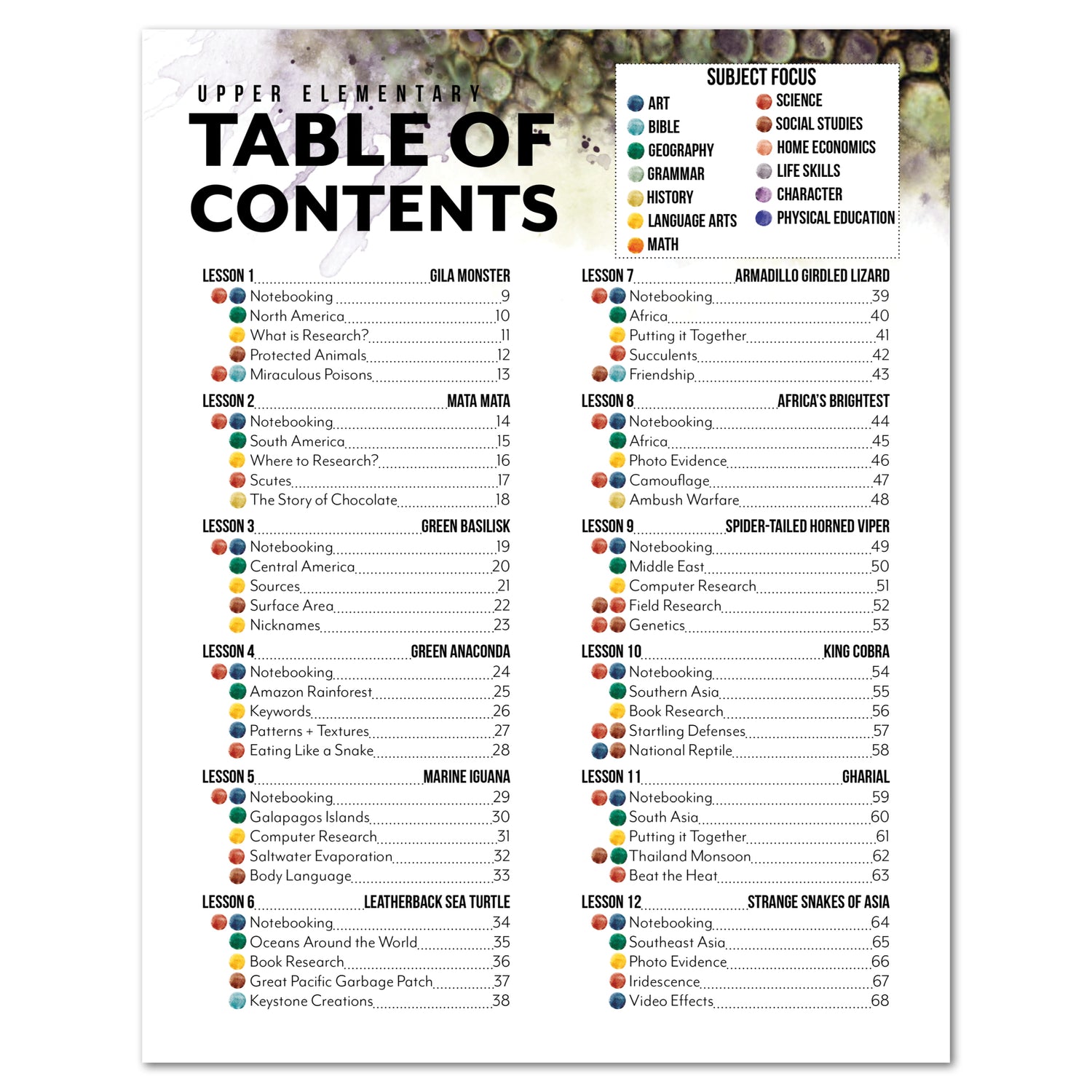 Reptiles homeschool unit study printed student workbook upper elementary table of contents part one 