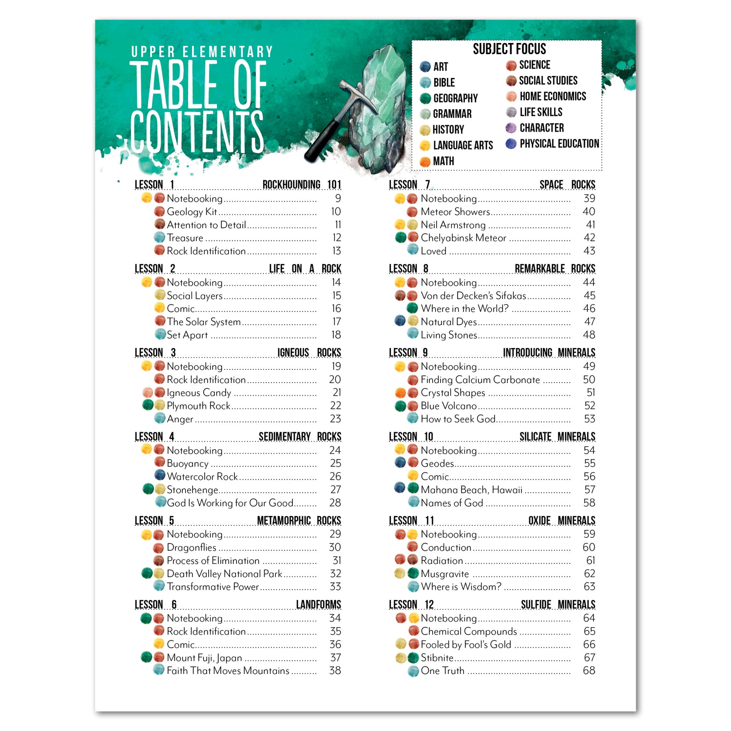 Rocks + Minerals homeschool unit study printed upper elementary table of contents part one