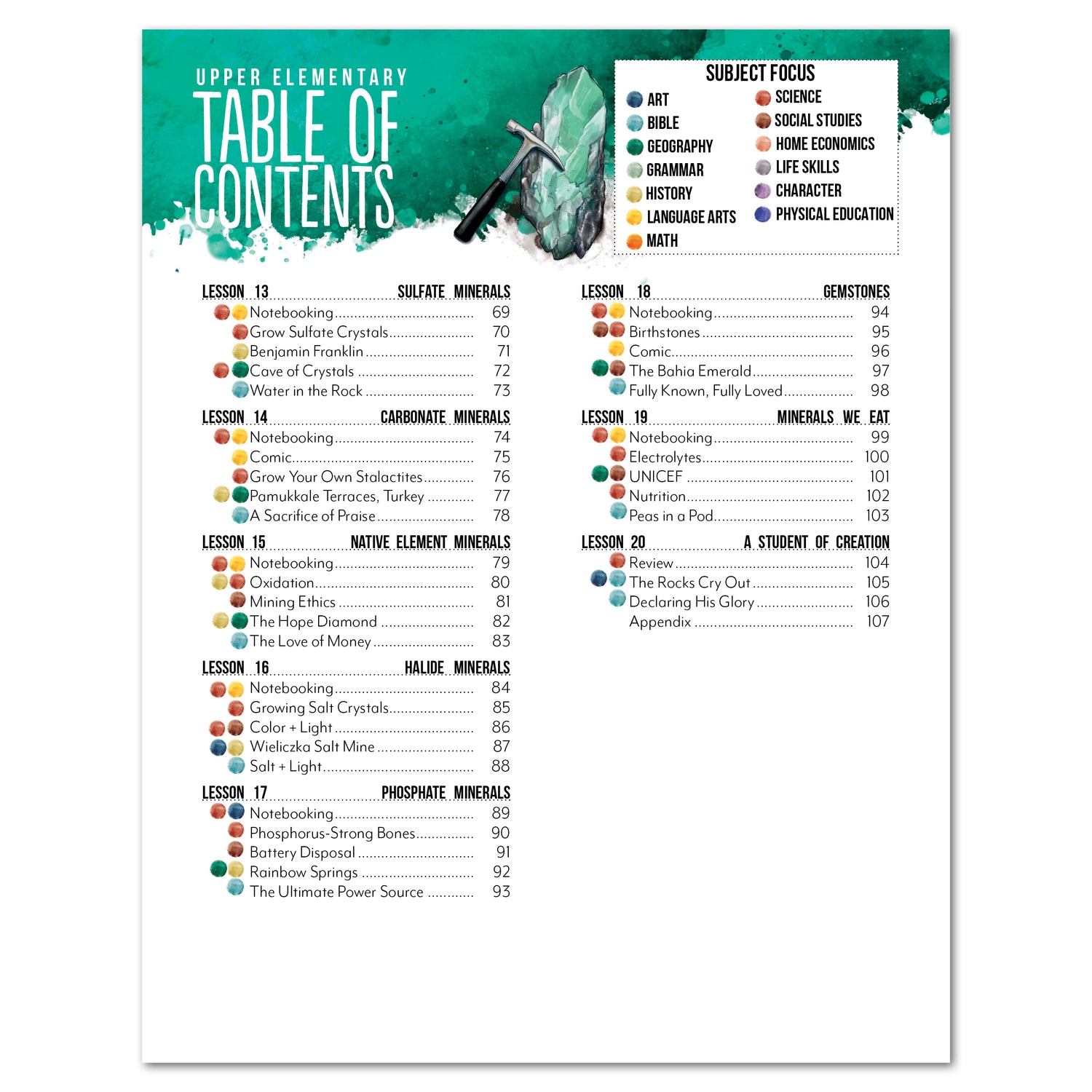 Rocks + Minerals homeschool unit study printed upper elementary table of contents part two