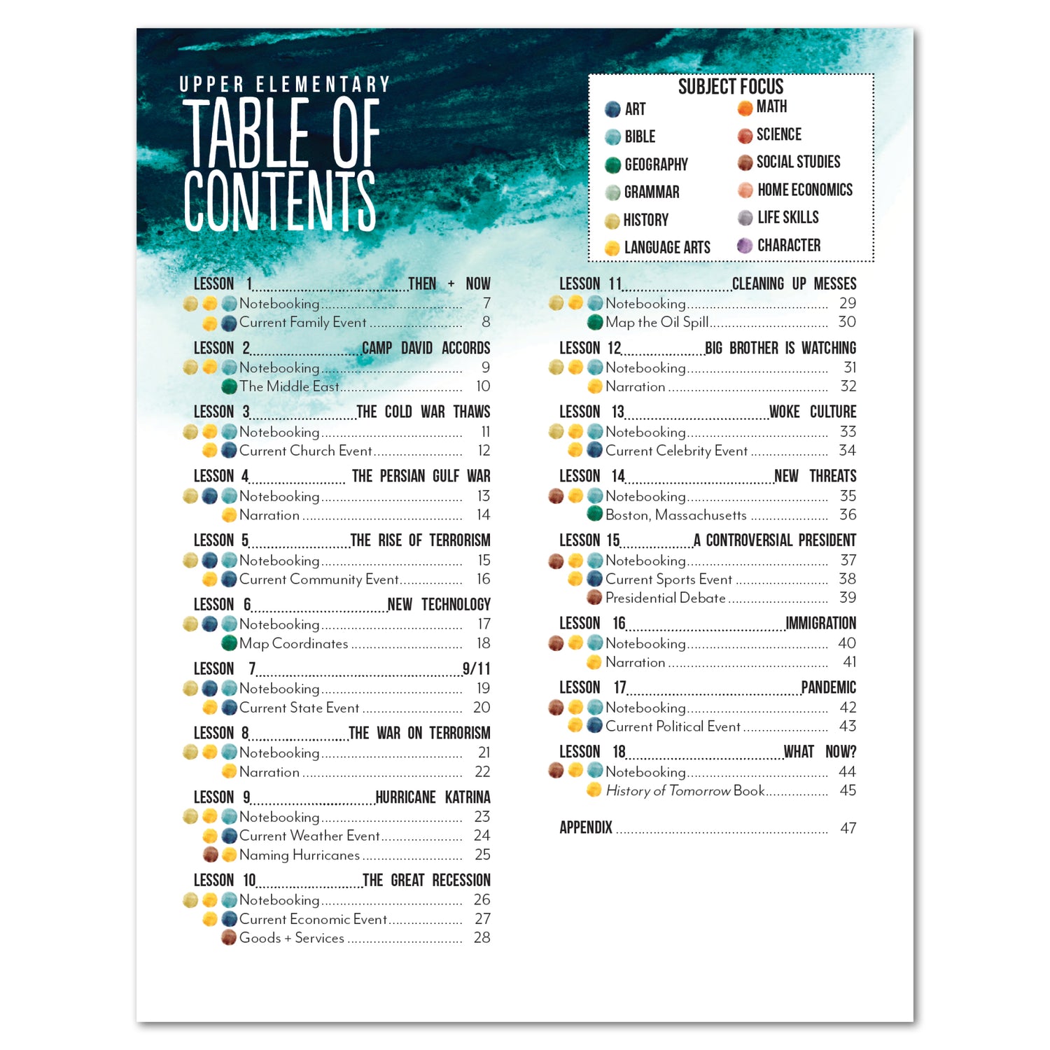 US History 6: History of Tomorrow Homeschool Unit Study Printed Upper Elementary Table of Contents