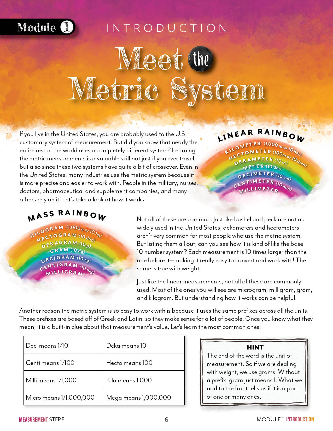 Modular Math: Measurement (Printed Books)