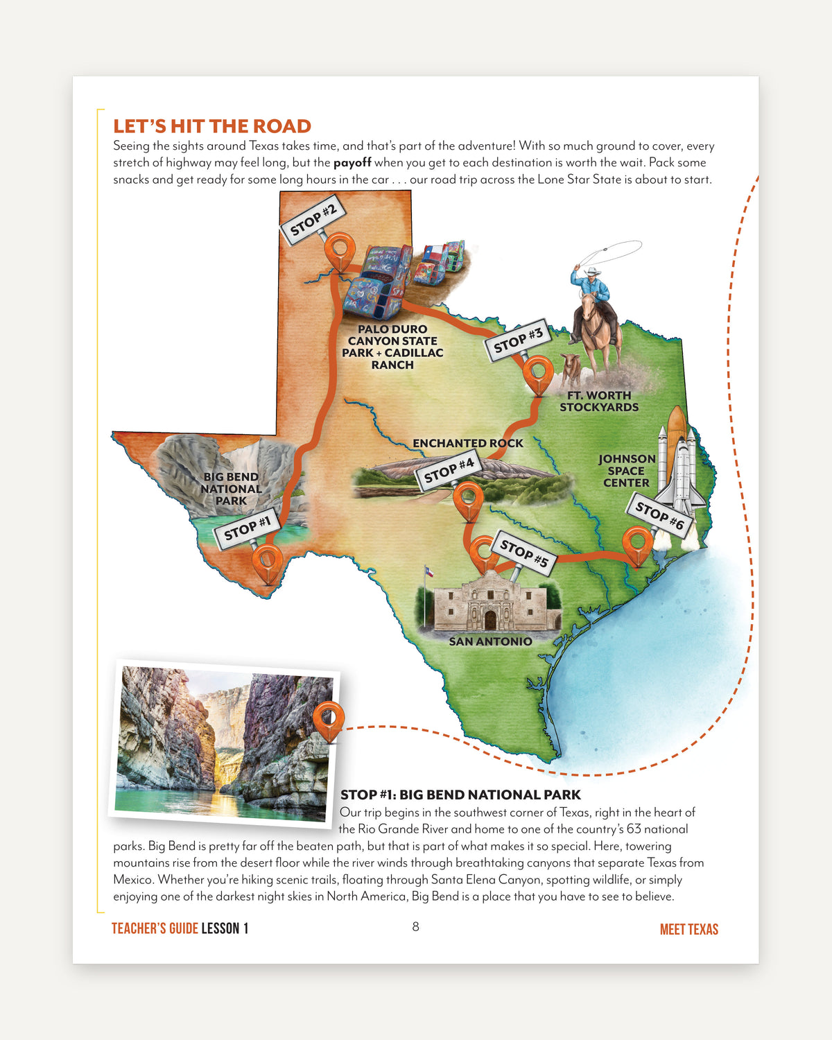 An educational page titled 'Let's Hit the Road' showing a stylized map of Texas with route guidance, stop points, and short descriptive text blocks. 