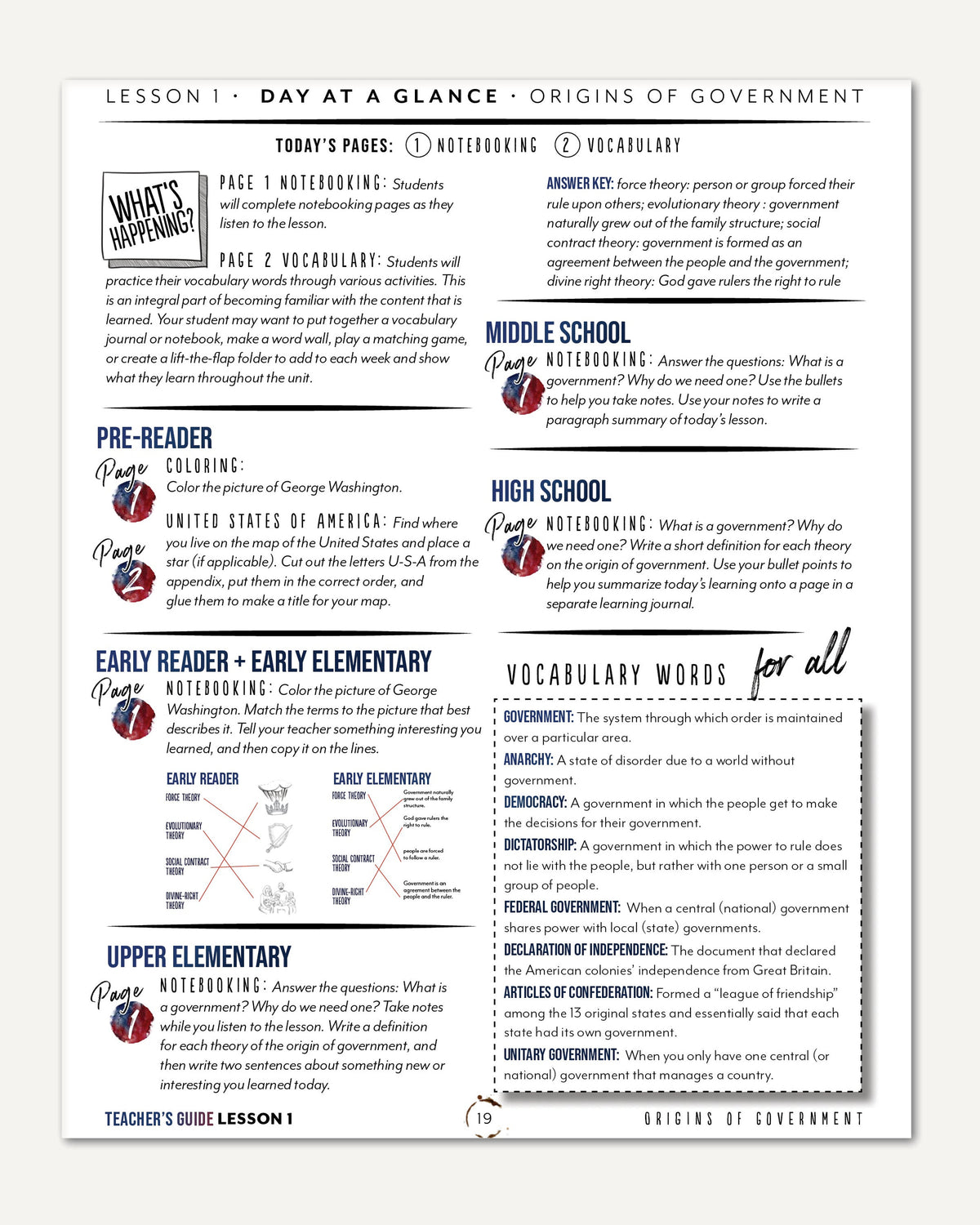 US Government Homeschool Study Unit Digital Print Teacher's Guide Lesson 1 Day At a Glance