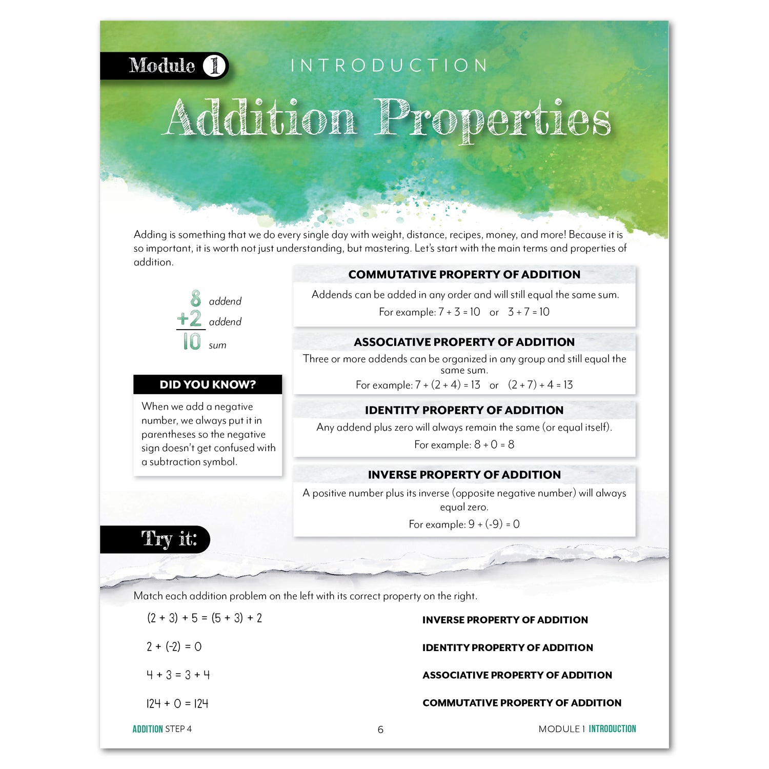 Modular Math Addition Step 4 Printed Module 1 Introduction Page Homeschool Unit