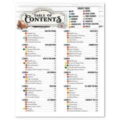 Table of Contents for an upper elementary home medicine curriculum. 