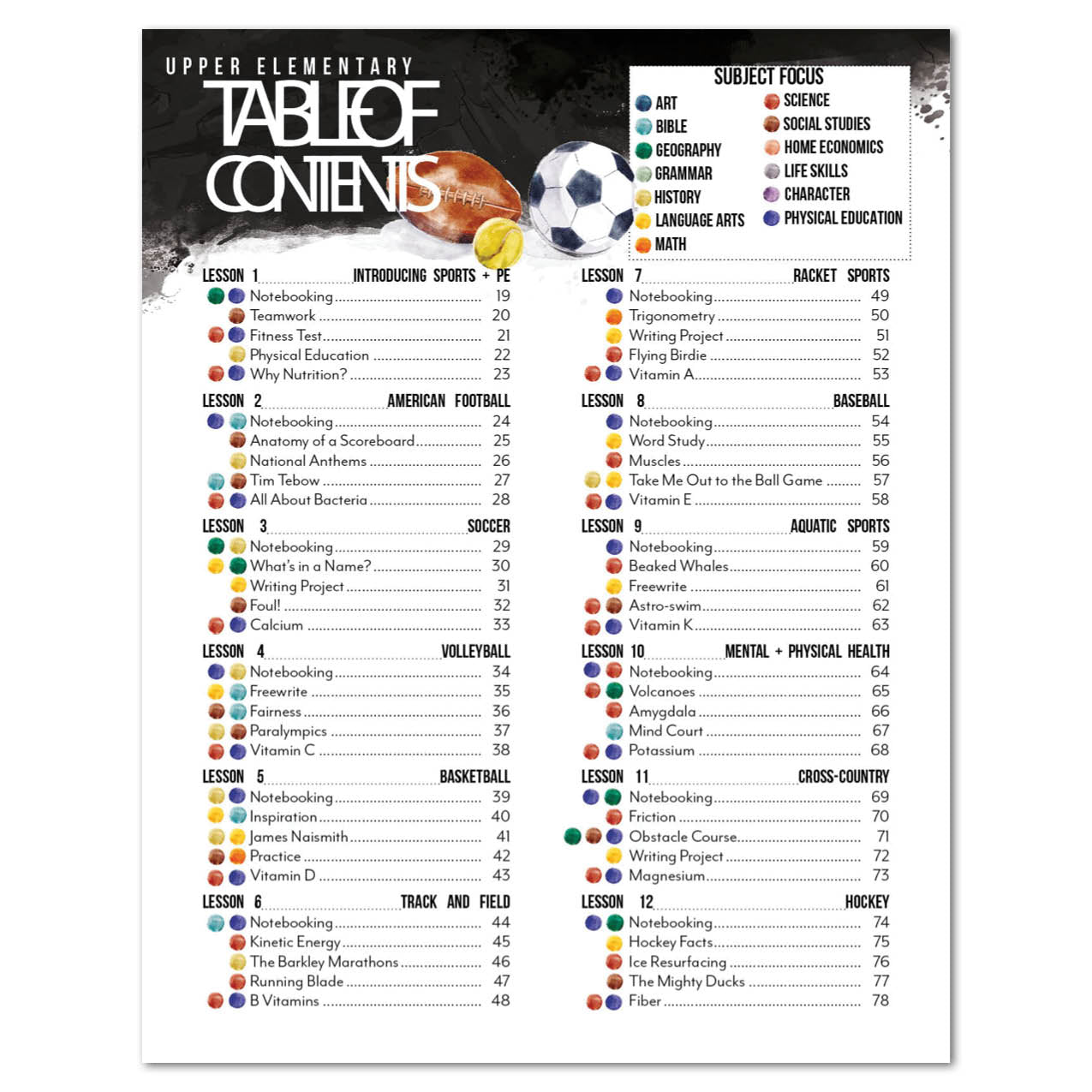 Sports + PE homeschool unit study print  student workbook upper elementary table of contents part one