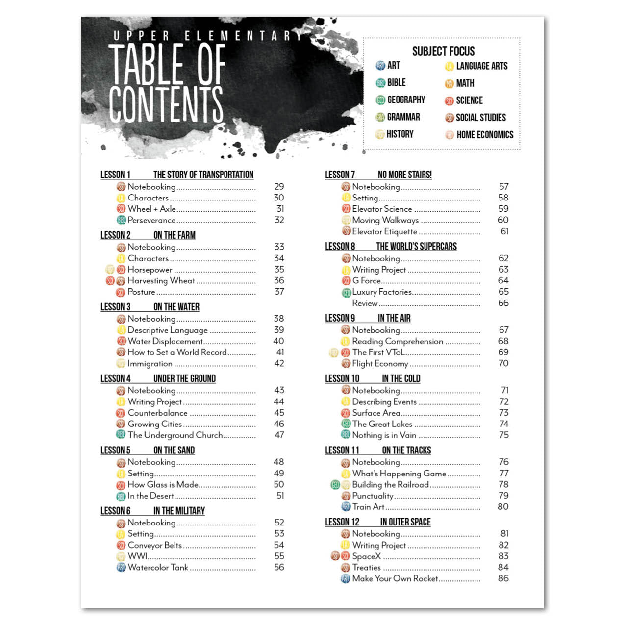 Transportation Unit (Printed Books)