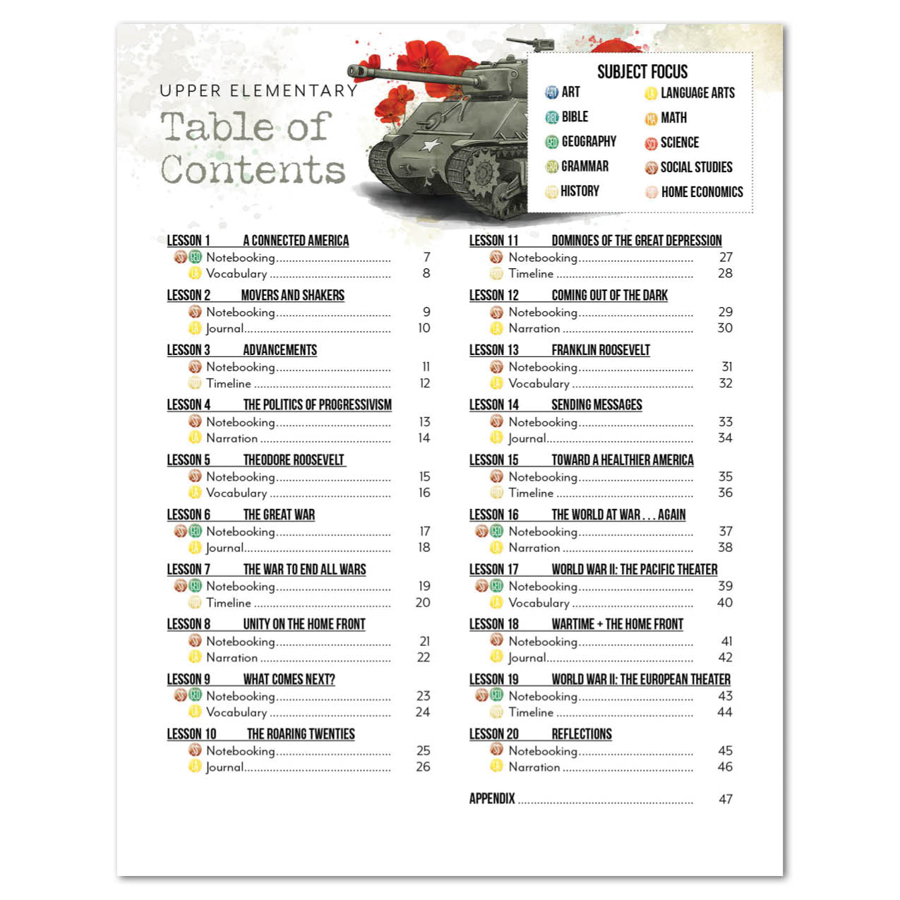 A printed table of contents page showing lesson titles, page numbers, and subject categories in a clean two-column layout on a white page.