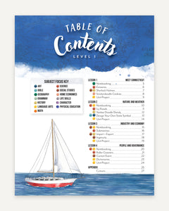 Connecticut Fifty States Homeschool Unit Study Digital Student Book Level 1 Table of Contents