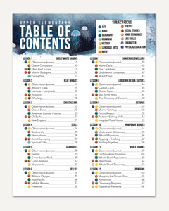 Ocean Life homeschool unit study digital student workbook upper elementary table of contents part one