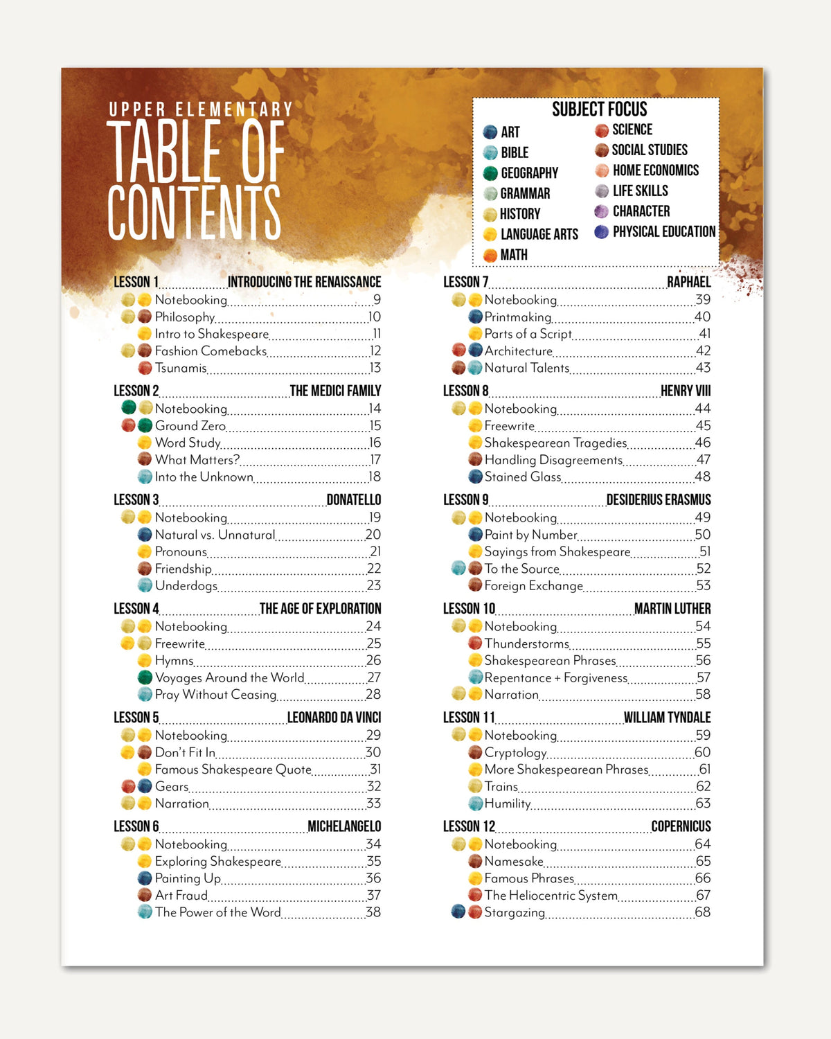 Renaissance and Revival Homeschool Unit Study Printed Digital Upper Elementary Table of Contents Lesson 1-12