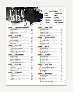 Transportation Homeschool Unit Study Digital Upper Elementary Table of Contents Lessons 1-12