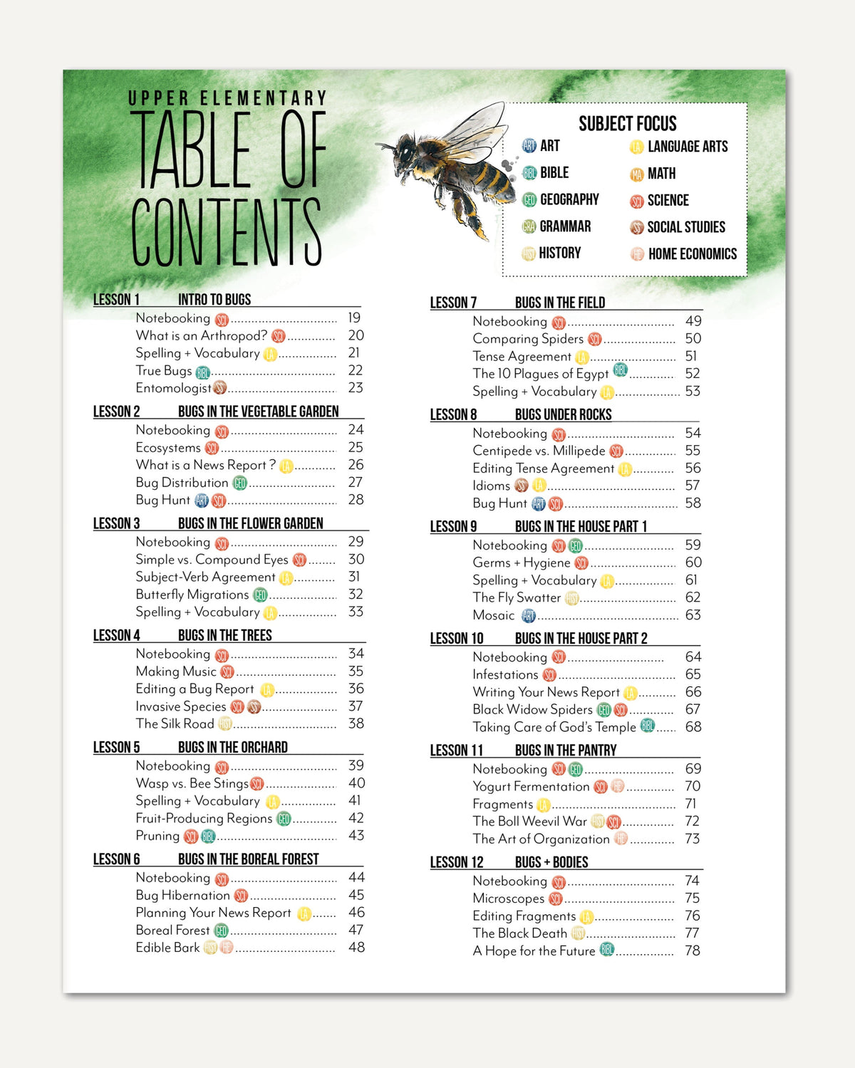 Creepy Crawlies Homeschool Unit Study Digital Upper Elementary Table of Contents Lessons 1-12