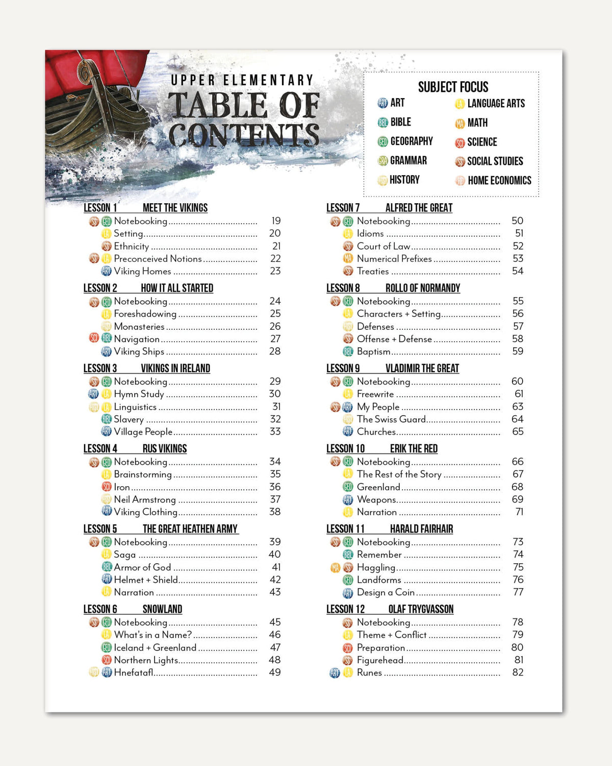 Vikings Homeschool Unit Study Digital Upper Elementary Student Book Table of Contents Lesson 1-12