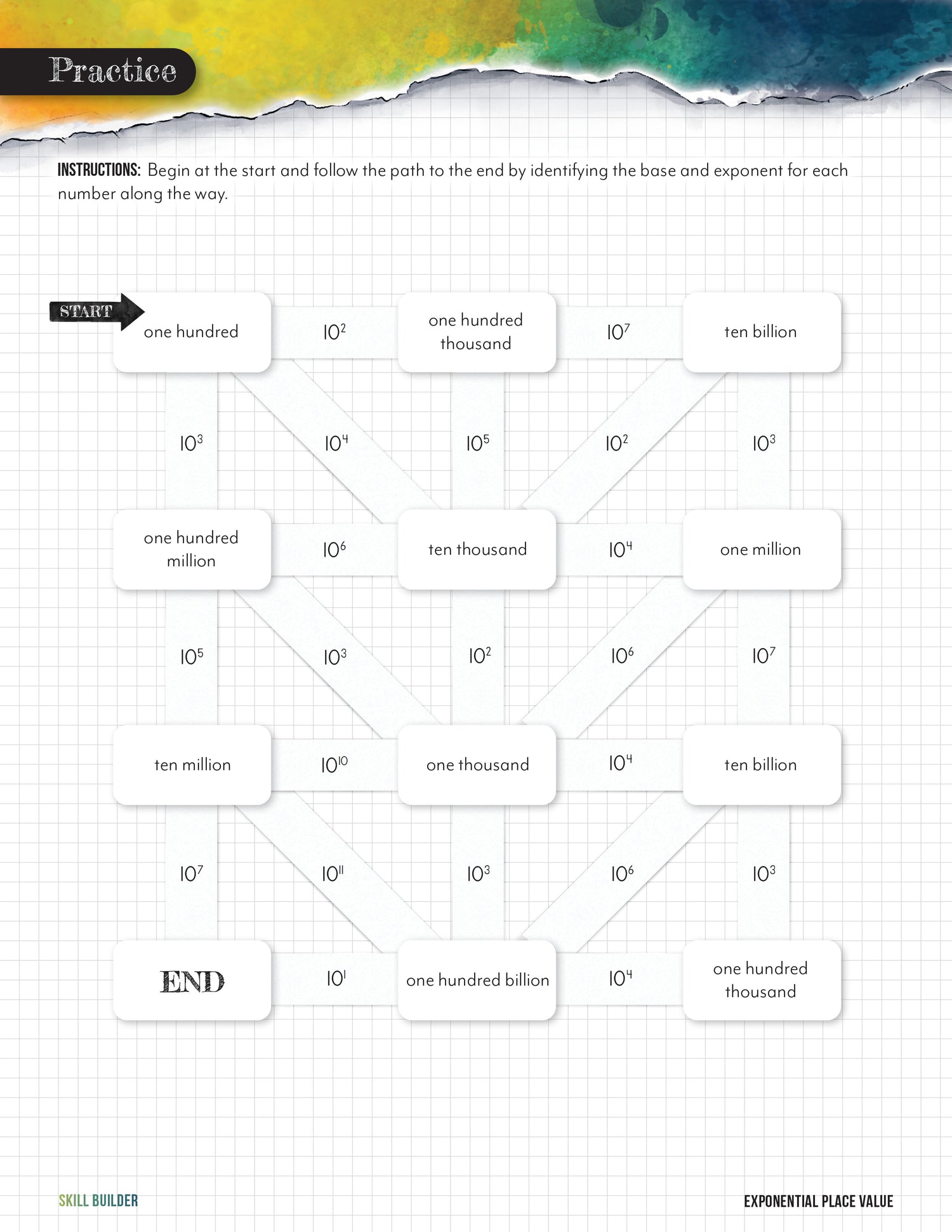 Modular Math: Number Sense Skill Builders