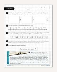 Modular Math: Multiplication homeschool unit study, printed Sample Page
