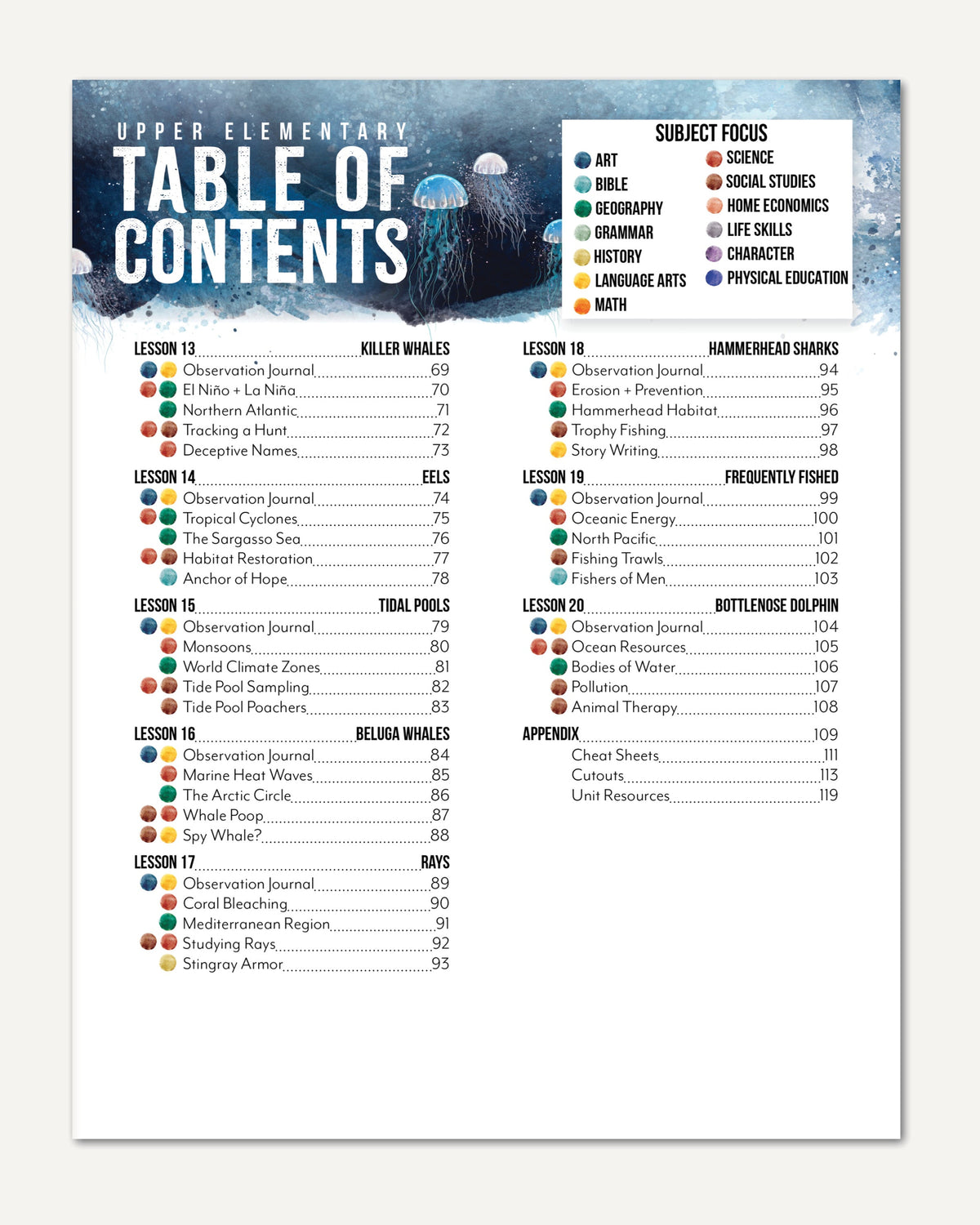 Ocean Life homeschool unit study digital student workbook upper elementary table of contents part two