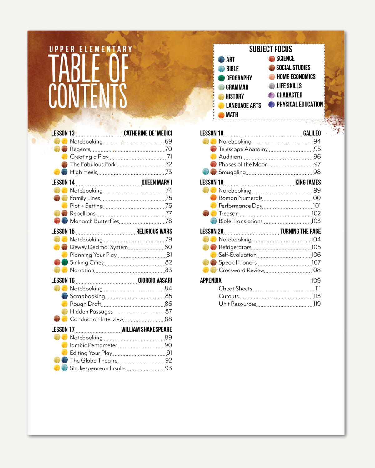 Renaissance and Revival Homeschool Unit Study Printed Digital Upper Elementary Table of Contents Lesson 13-20