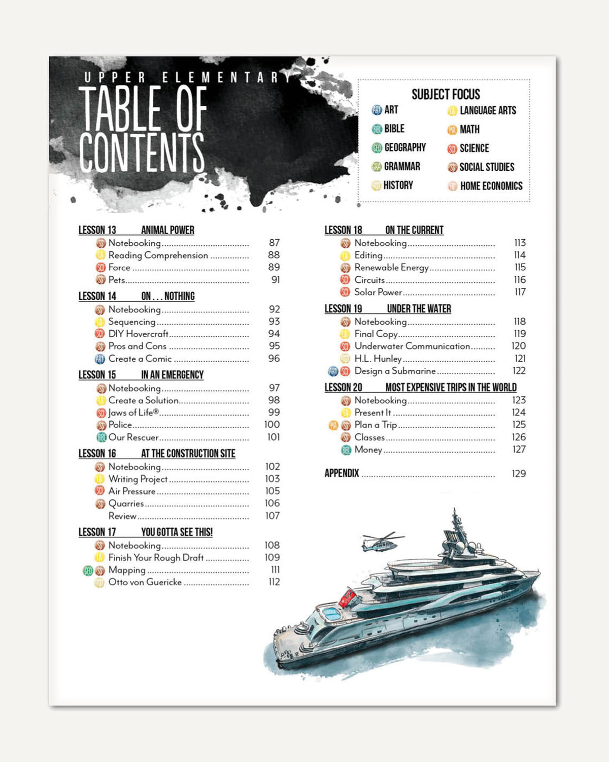 Transportation Homeschool Unit Study Digital Upper Elementary Table of Contents Lessons 13-20