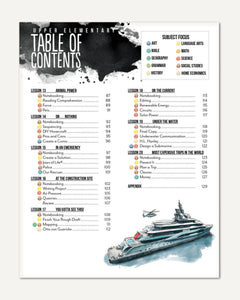 Transportation Homeschool Unit Study Digital Upper Elementary Table of Contents Lessons 13-20
