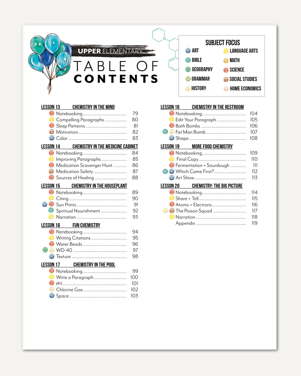 Chemistry Homeschool Unit Study Digital Upper Elementary Table of Contents Lessons 13-20