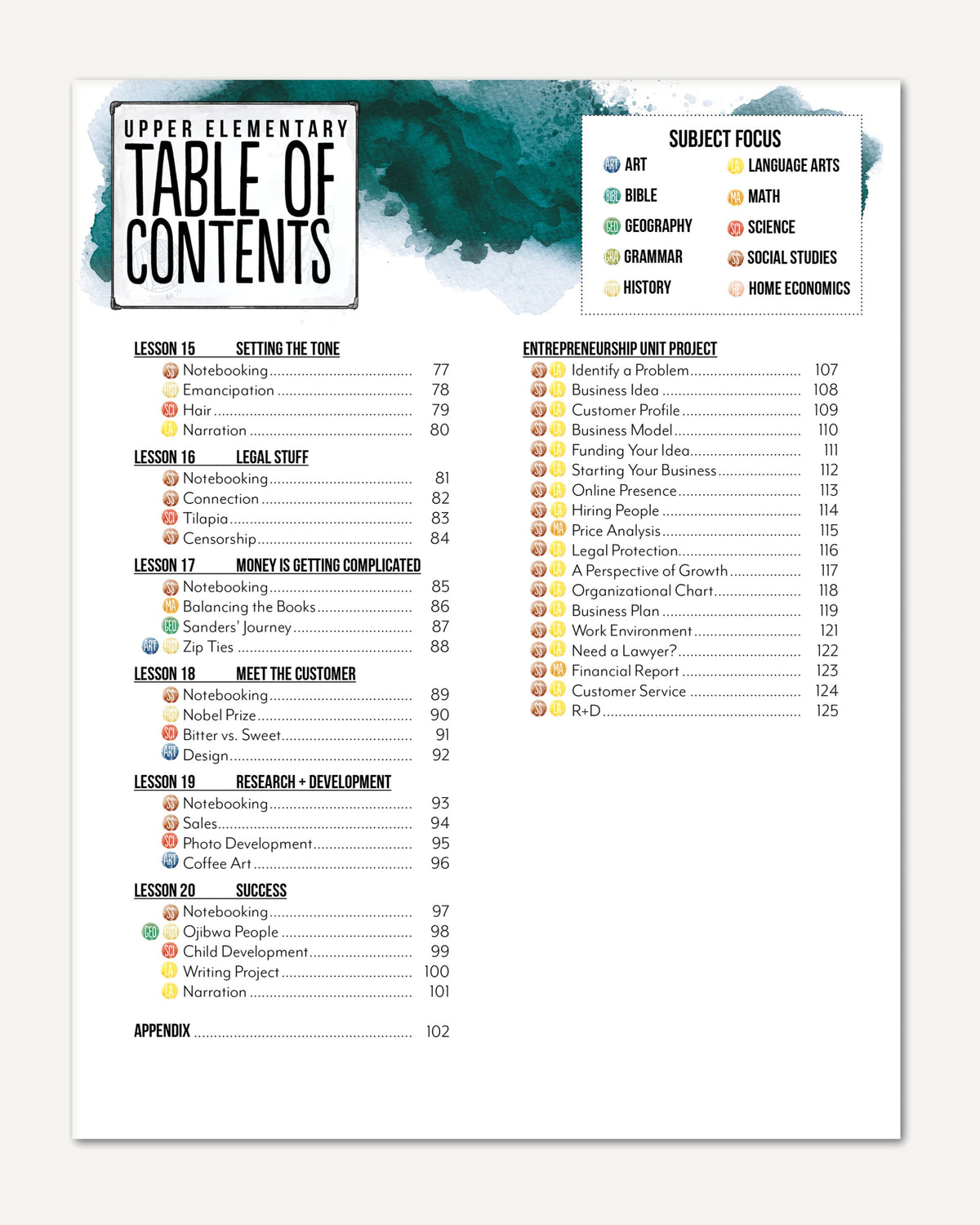 Entrepreneurship Homeschool Unit Study Digital Upper Elementary Student Book Table of Contents Lessons 15-20