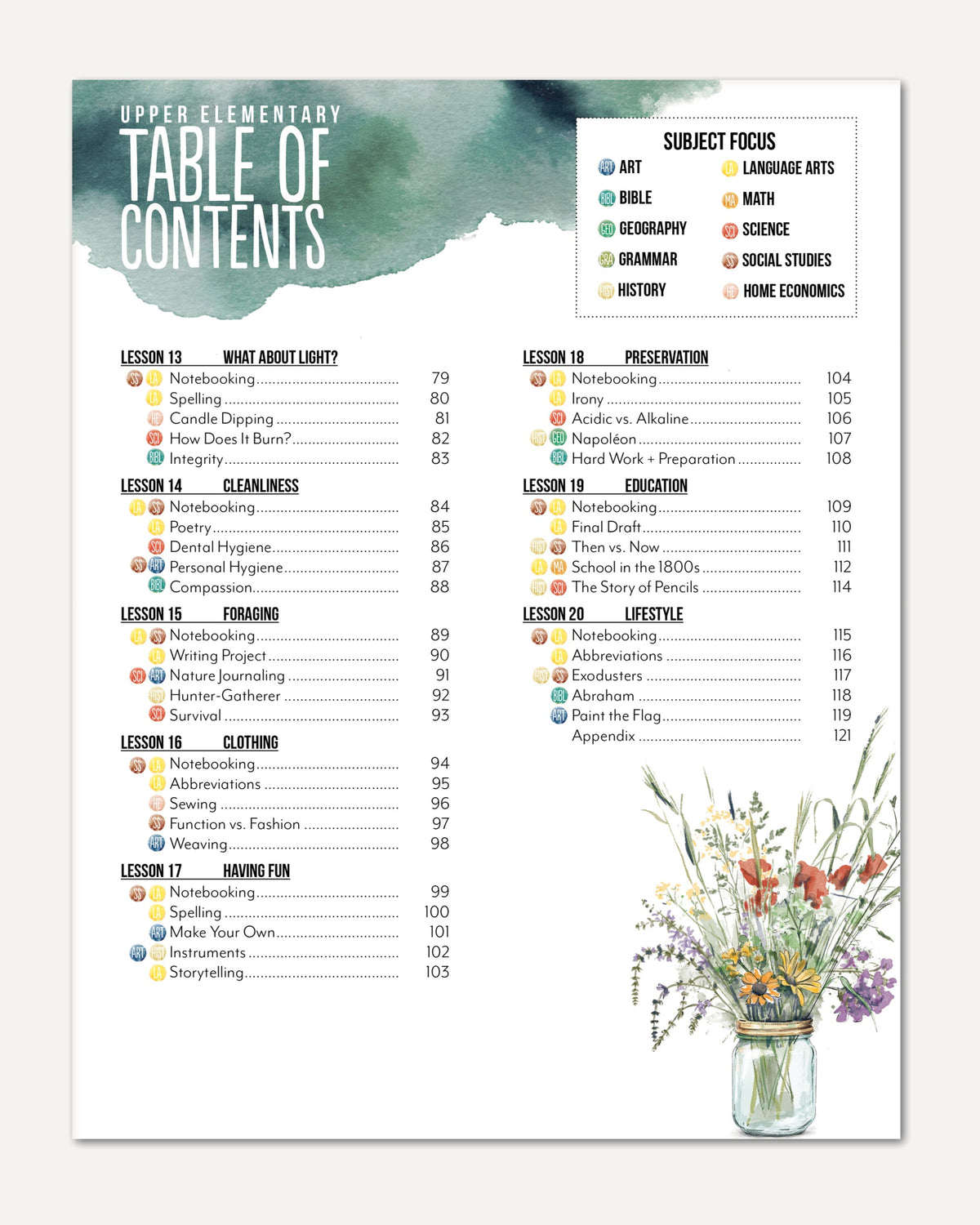 Living Off the Land homeschool unit study digital student notebook table of contents part two