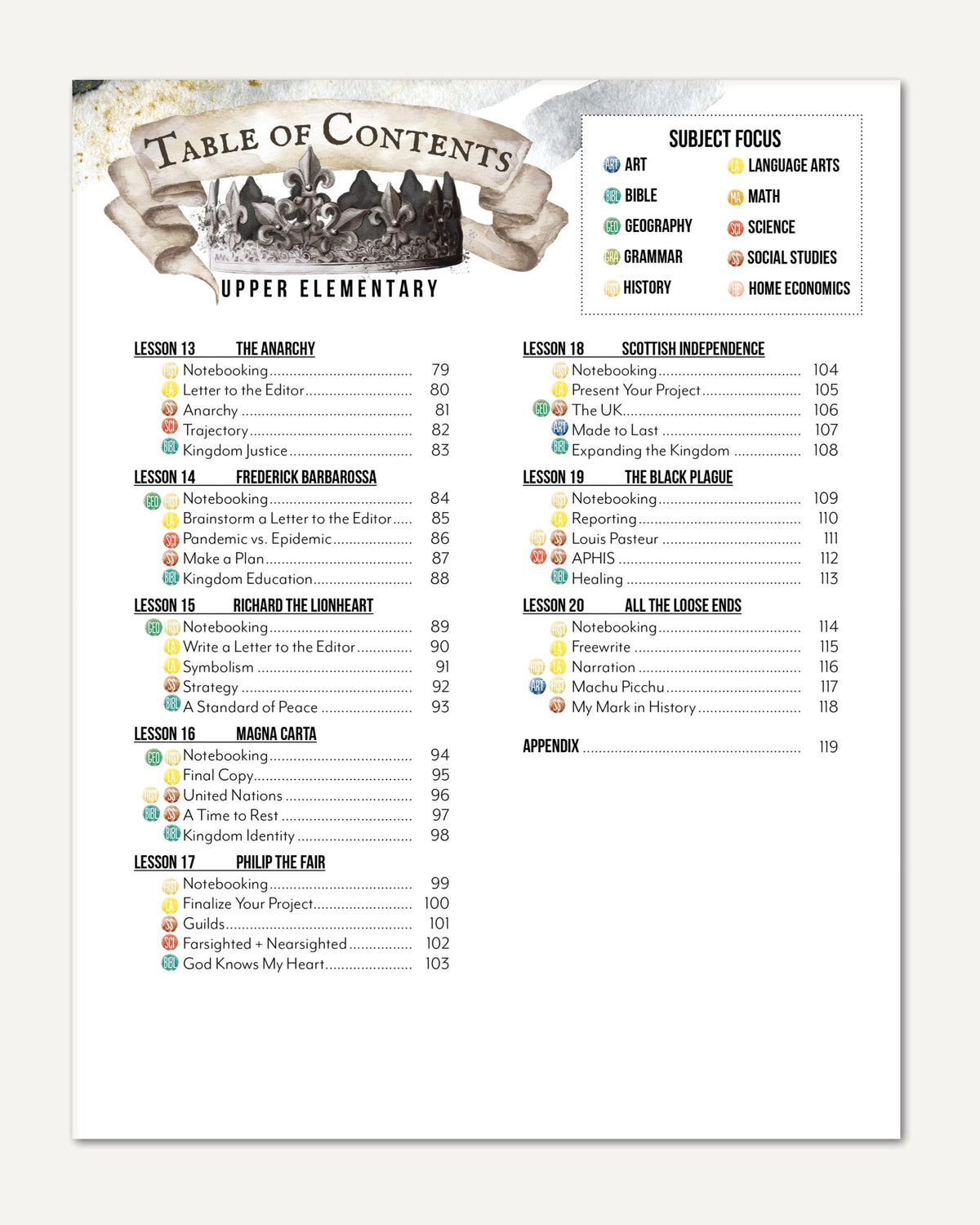 Middle Ages homeschool unit study digital student workbook table of contents upper elementary part two