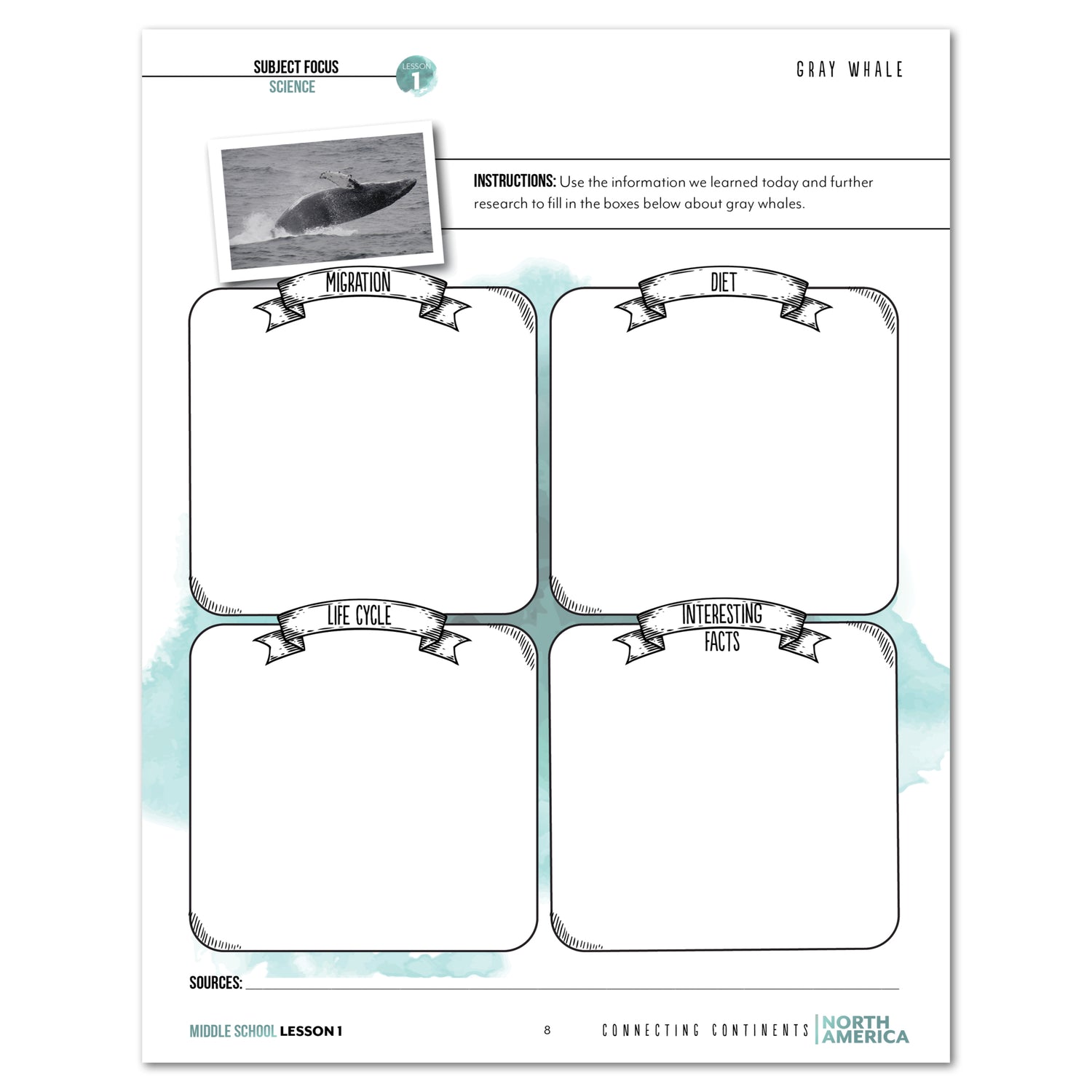 North America homeschool unit study print student workbook middle school lesson one