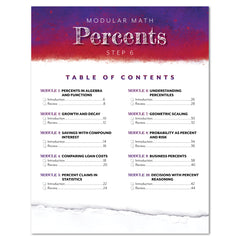 Table of contents page for a modular math curriculum titled 'Percents Step 6,' with a purple-to-white gradient header and black text listing modules on a white background with a torn-paper effect at the bottom.