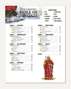 Vikings Homeschool Unit Study Digital Upper Elementary Student Book Table of Contents Lesson 13-20