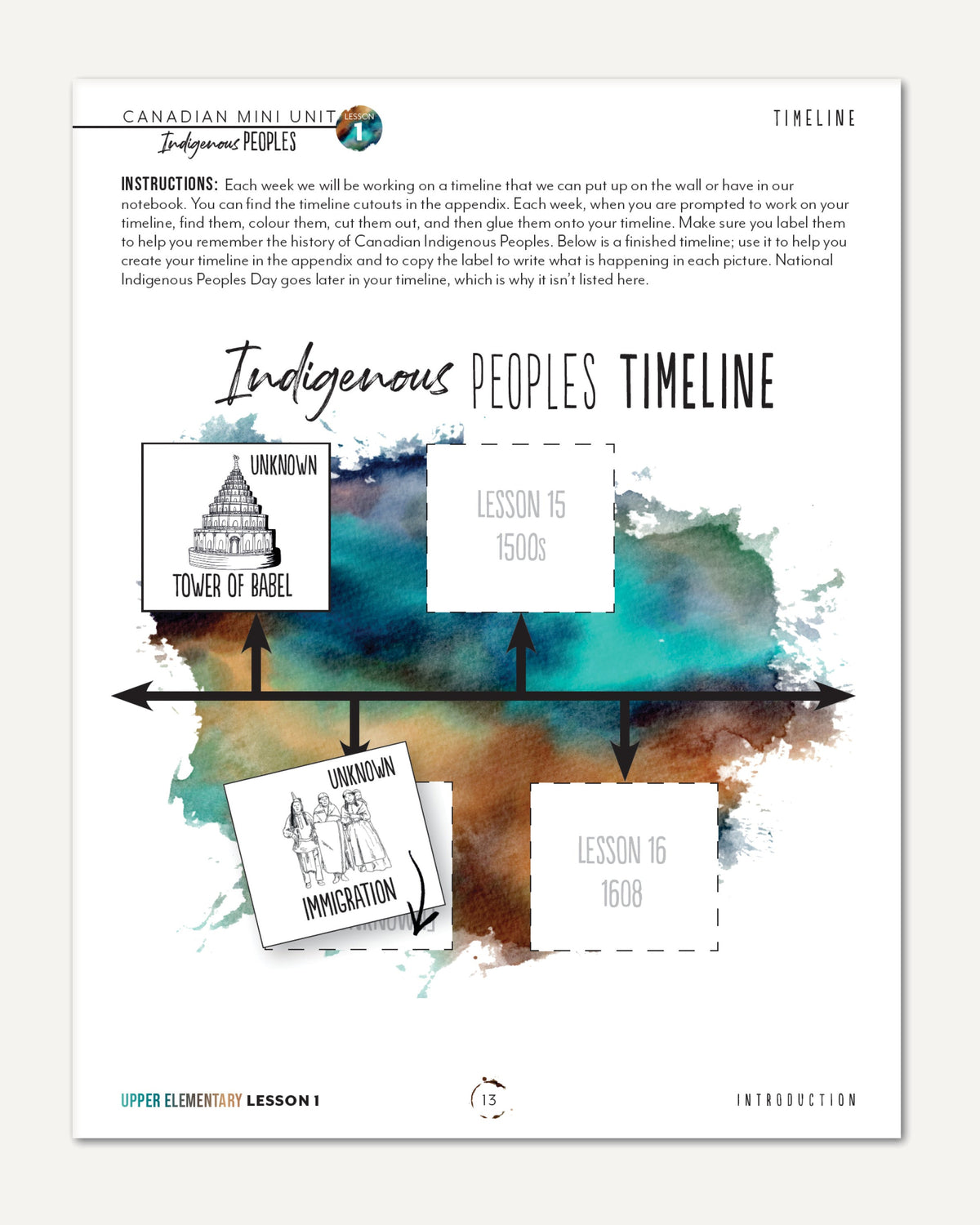 Indigenous Peoples homeschool unit study digital student book bundle upper elementary and teacher's guide lesson one