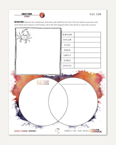 South America homeschool unit study digital student workbook in Middle School with Teacher's Guide combo blue crab worksheet