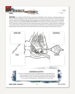 Vikings Homeschool Unit Study Digital Middle School Student Book Lesson 4 Iron