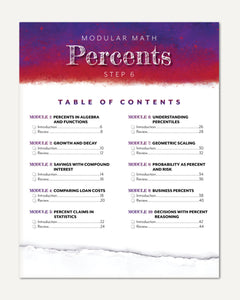 Table of contents page for a modular math curriculum titled 'Percents Step 6,' with a purple-to-white gradient header and black text listing modules on a white background with a torn-paper effect at the bottom.