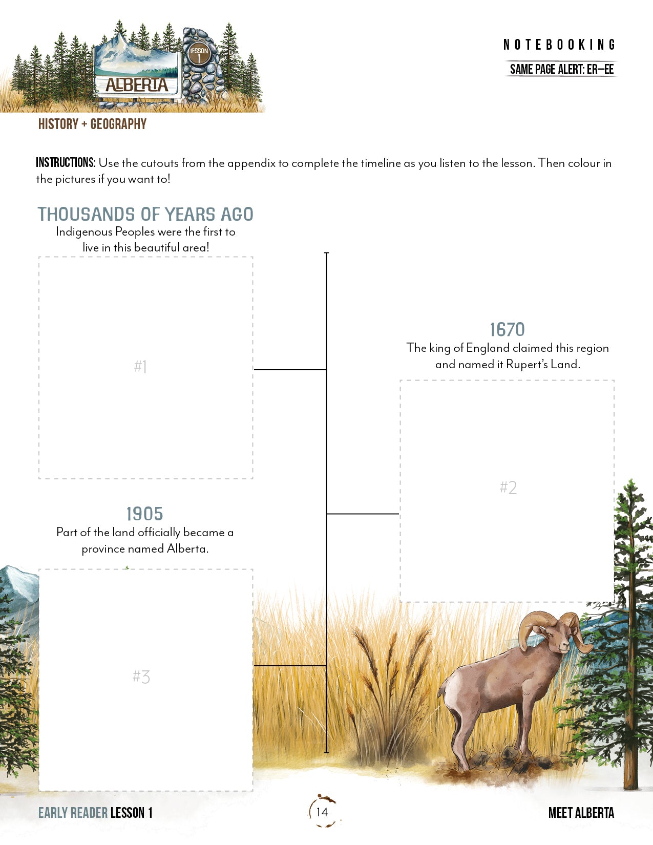 Alberta Unit (Digital Bundles)