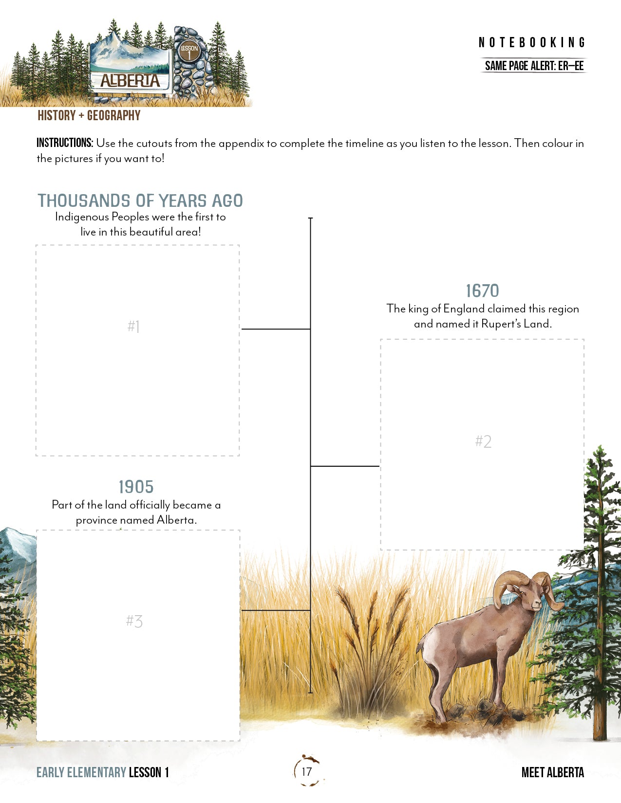 Alberta Unit (Digital Bundles)