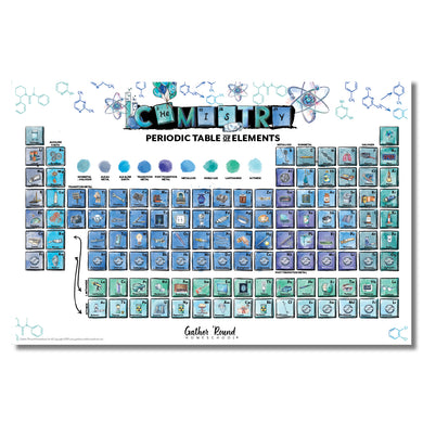 Chemistry Printed Periodic Table Poster (Printed) – Gather 'Round ...