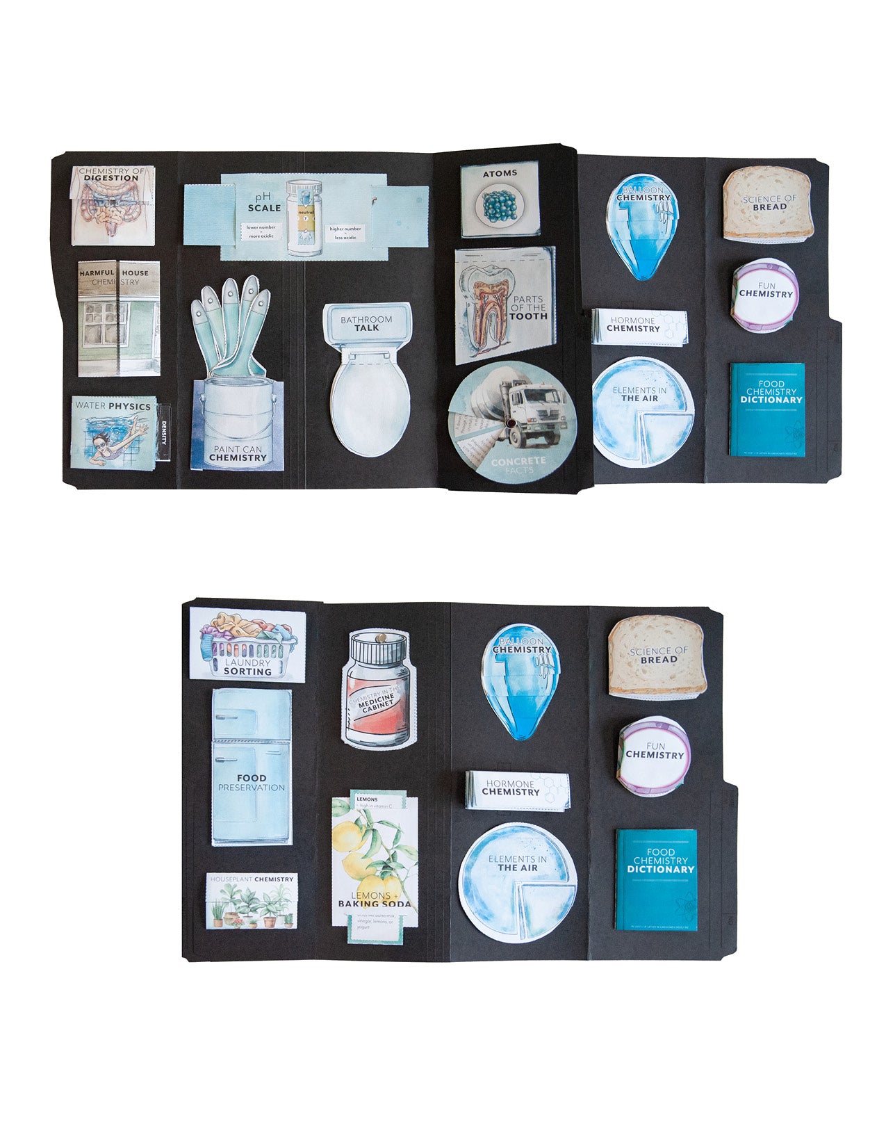 Chemistry Homeschool Unit Study Printed Lapbook Example of finished Lapbook