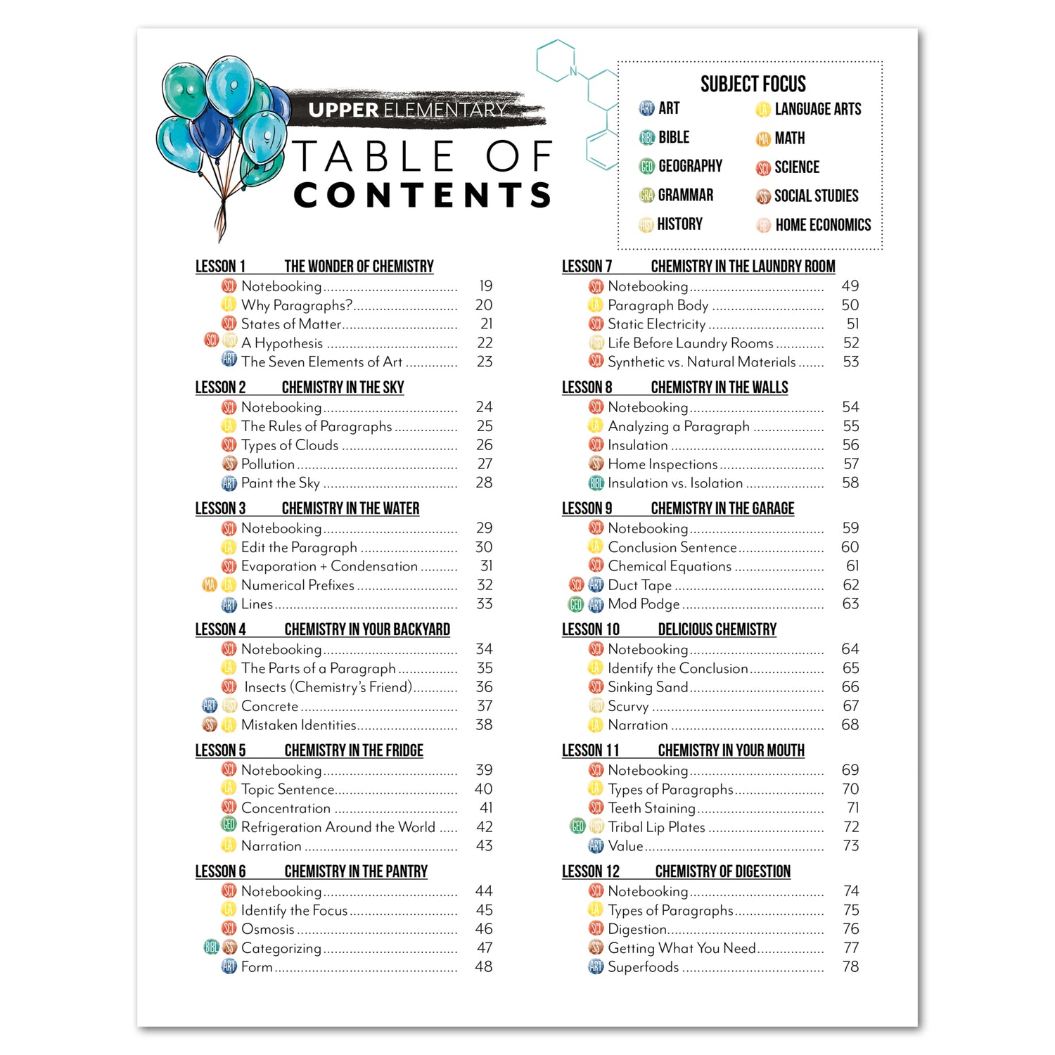 Chemistry Homeschool Unit Study Printed Upper Elementary Student Book Table of Contents Lessons 1-12