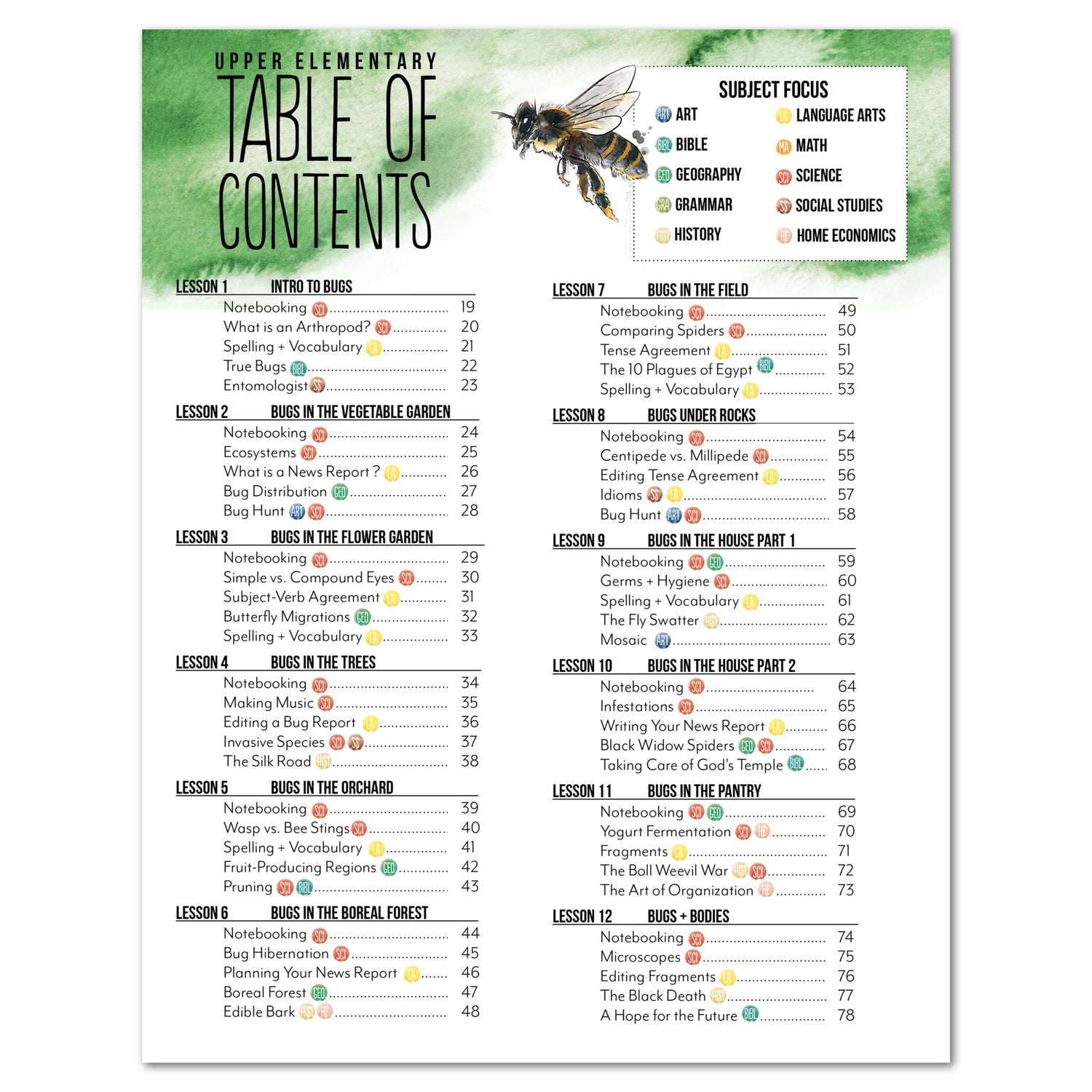 Creepy Crawlies Homeschool Unit Study Printed Upper Elementary Table of Contents Lessons 1-12