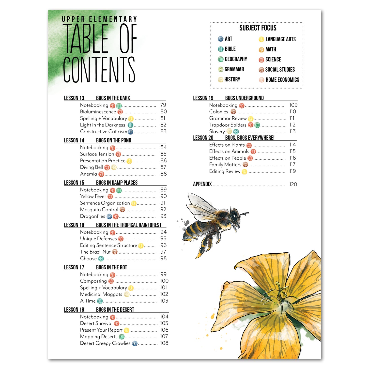 Creepy Crawlies Homeschool Unit Study Printed Upper Elementary Table of Contents Lessons 13-20